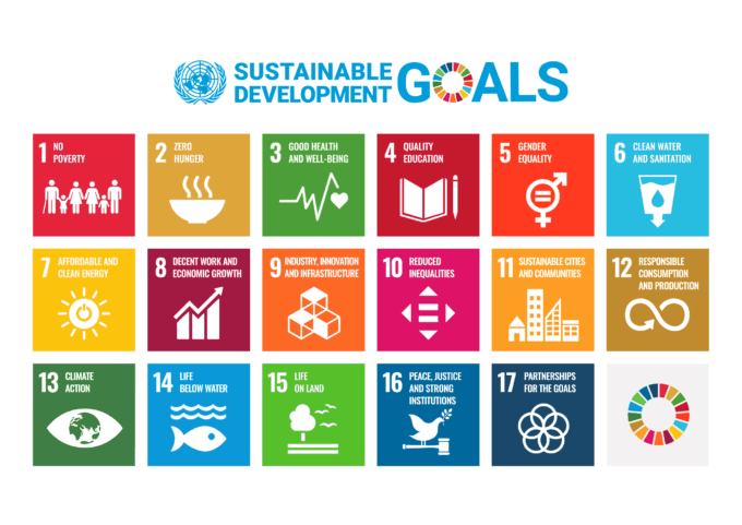 Image of SDG Poster