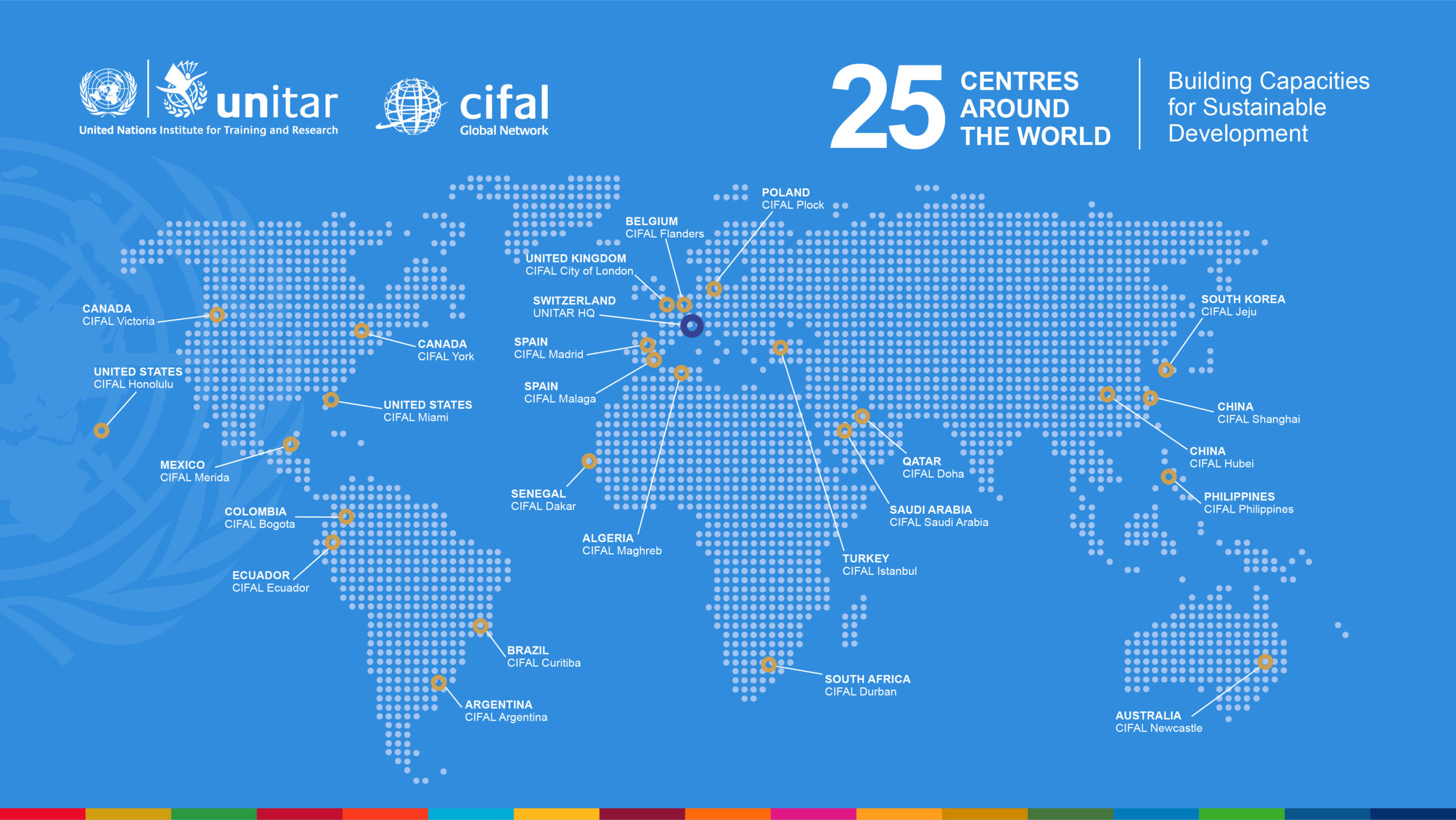 CIFAL Global Network - CIFAL Flanders